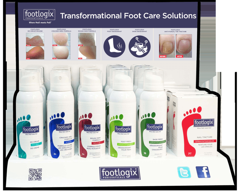 Retail Counter Display PrePack