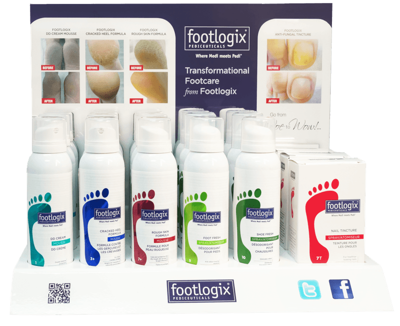 Retail Counter Display PrePack